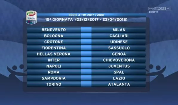 Calendario Serie A 2017 2018 Tutte Le Partite Della Juventus