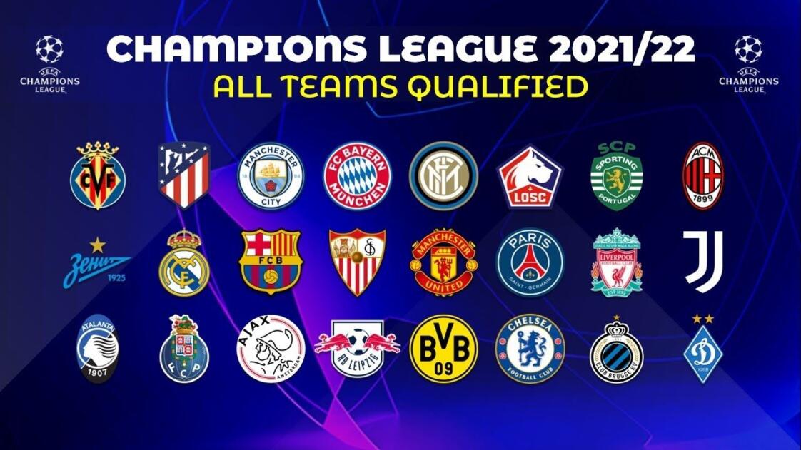 Sorteggi Champions League 2021-2022: Juve con Chelsea Zenit Malmoe